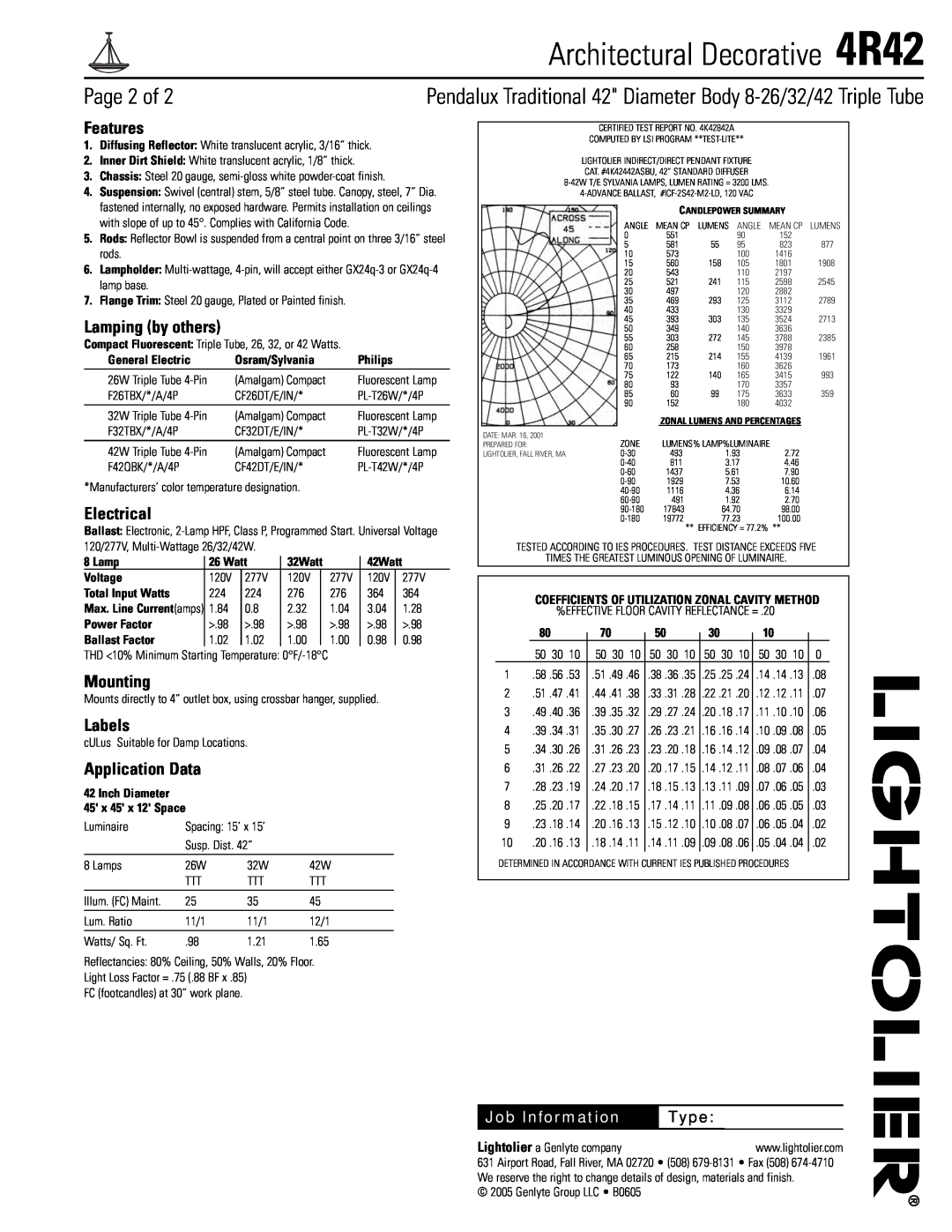 Lightolier 4R42 specifications Page 2 of, Features, Lamping by others, Electrical, Mounting, Labels, Application Data, Type 