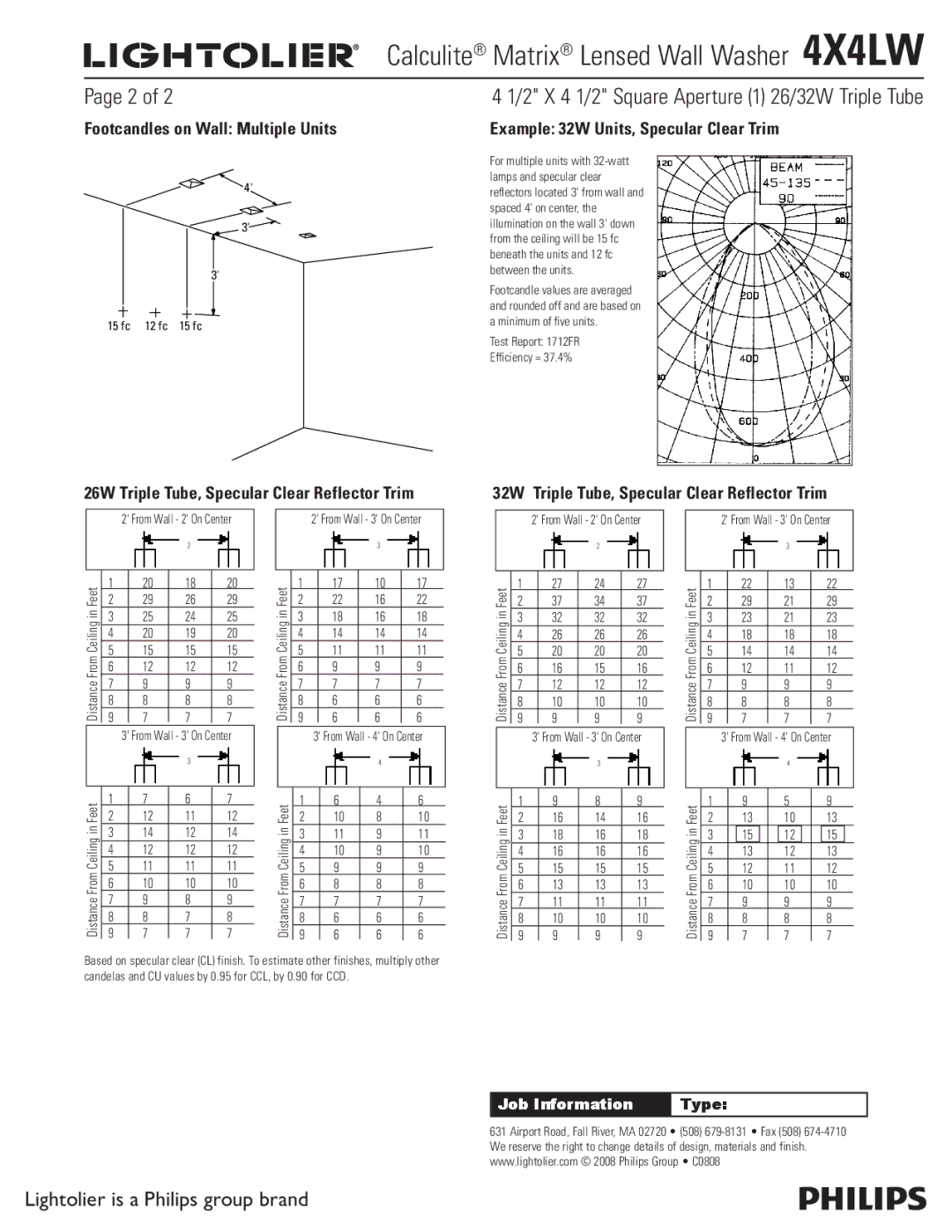 Lightolier 4X4LW specifications 2 X 4 1/2 Square Aperture 1 26/32W Triple Tube, Footcandles on Wall Multiple Units 