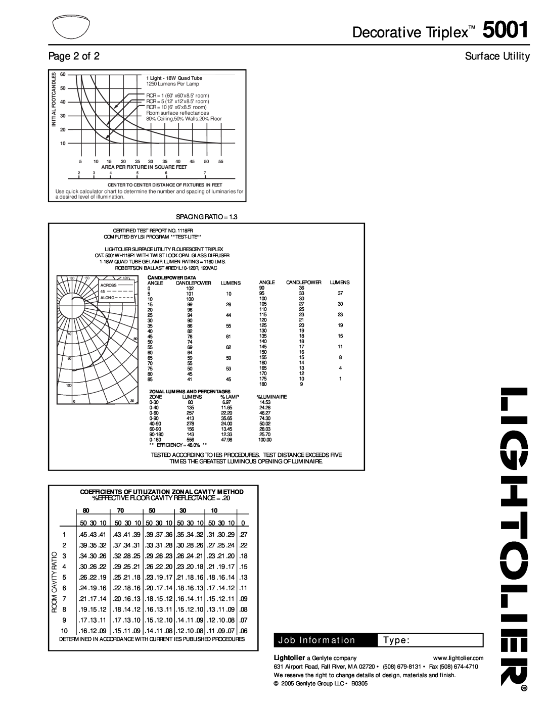 Lightolier 5001 manual Page 2 of, Decorative Triplex, Surface Utility, Job Information, Type 