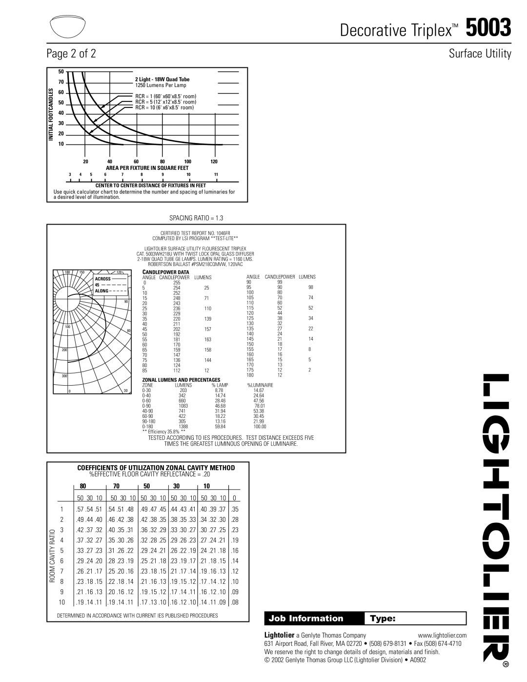 Lightolier 5003 manual Spacing Ratio = 