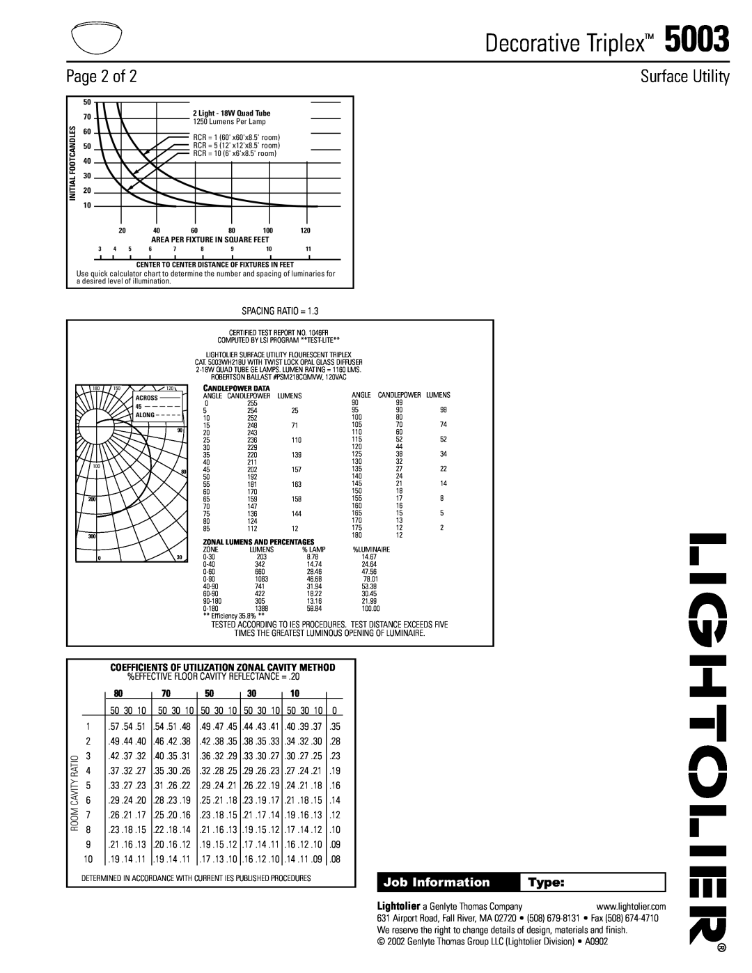 Lightolier 5003 manual Page 2 of, Decorative Triplex, Surface Utility, Job Information, Type 