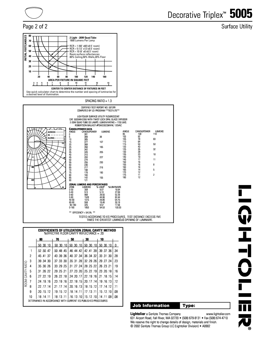 Lightolier 5005 manual 1200, Decorative Triplex, Surface Utility, Page 2 of, Job Information, Type 