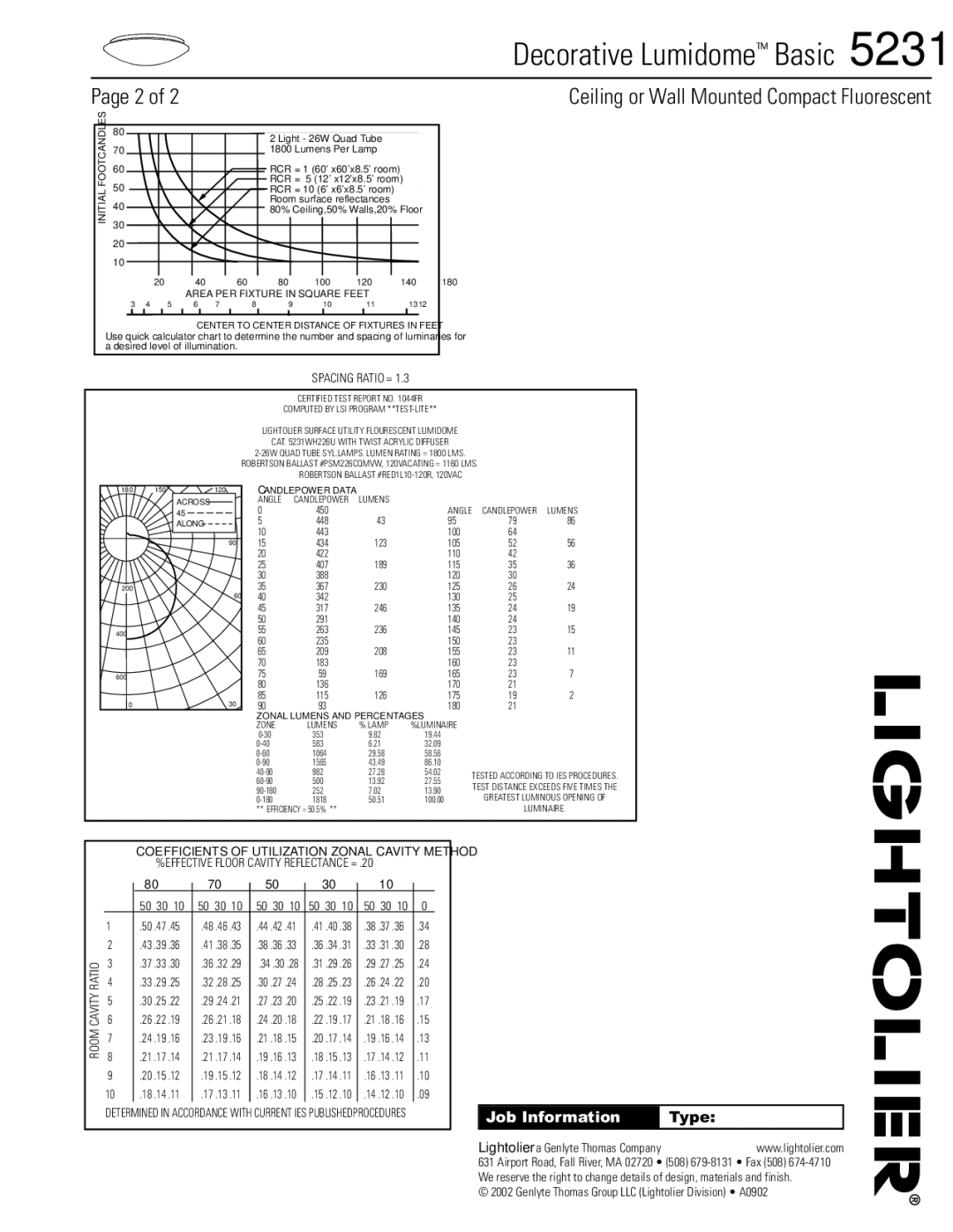 Lightolier 5231 specifications Spacing Ratio =, Room Cavity Ratio 