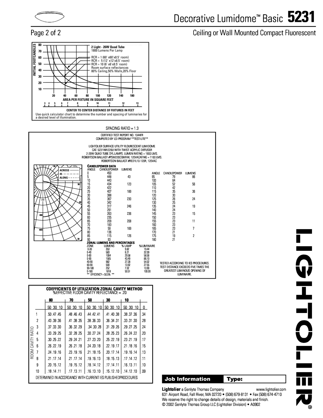 Lightolier 5231 Page 2 of, Decorative Lumidome Basic, Ceiling or Wall Mounted Compact Fluorescent, Job Information, Type 
