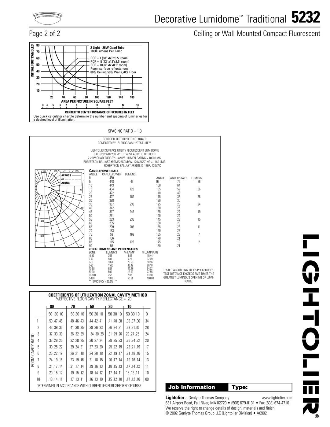 Lightolier 5232 specifications Spacing Ratio =, Room Cavity Ratio 