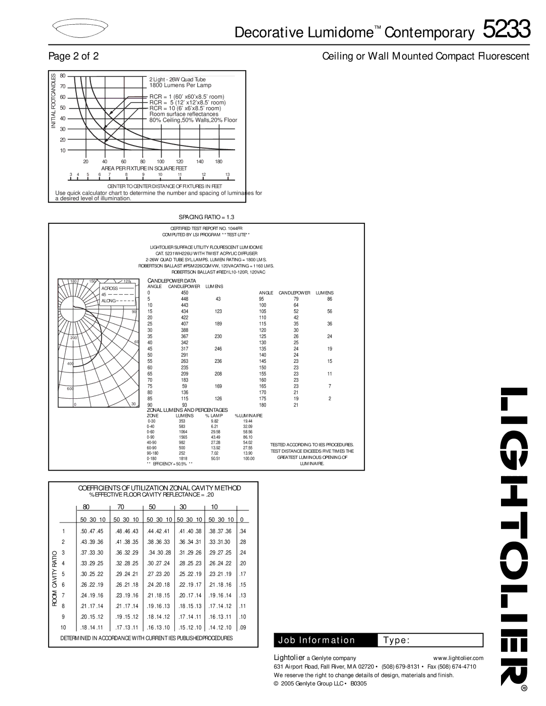 Lightolier 5233 specifications Spacing Ratio =, Room Cavity Ratio, 50 30, 31.30, Lightolier a Genlyte company 