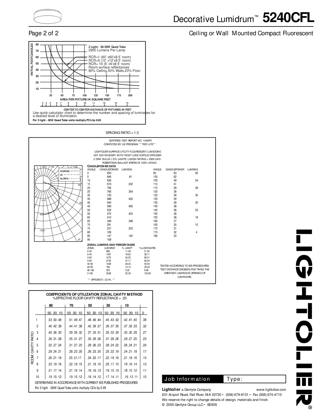 Lightolier 5240CFL specifications Ceiling or Wall Mounted Compact Fluorescent 