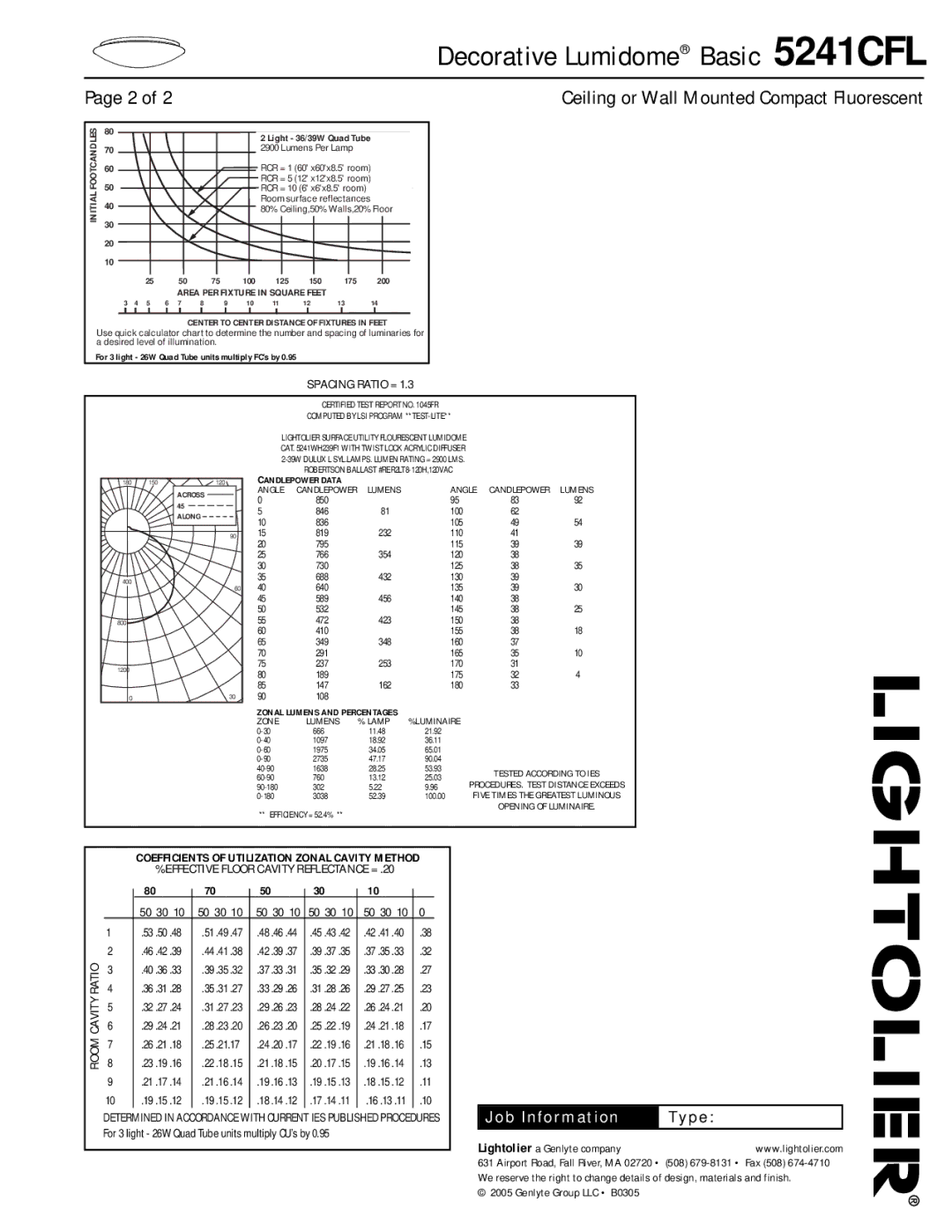 Lightolier 5241CFL specifications Type, Spacing Ratio =, Room 