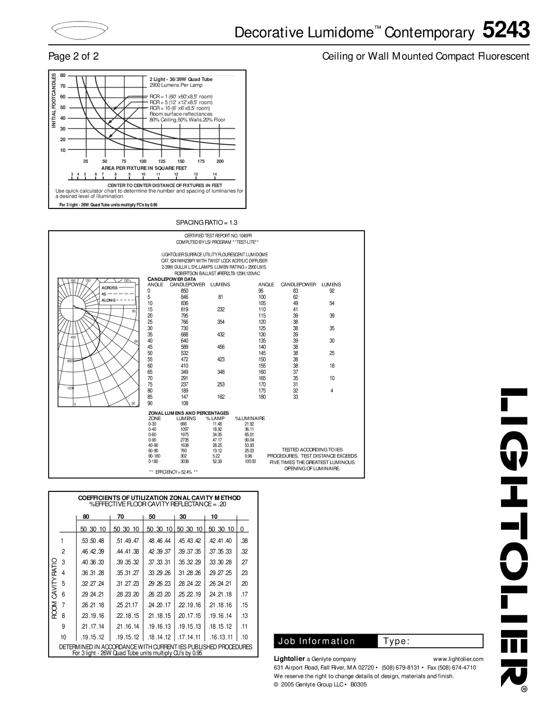 Lightolier 5243 specifications Spacing Ratio =, Room 