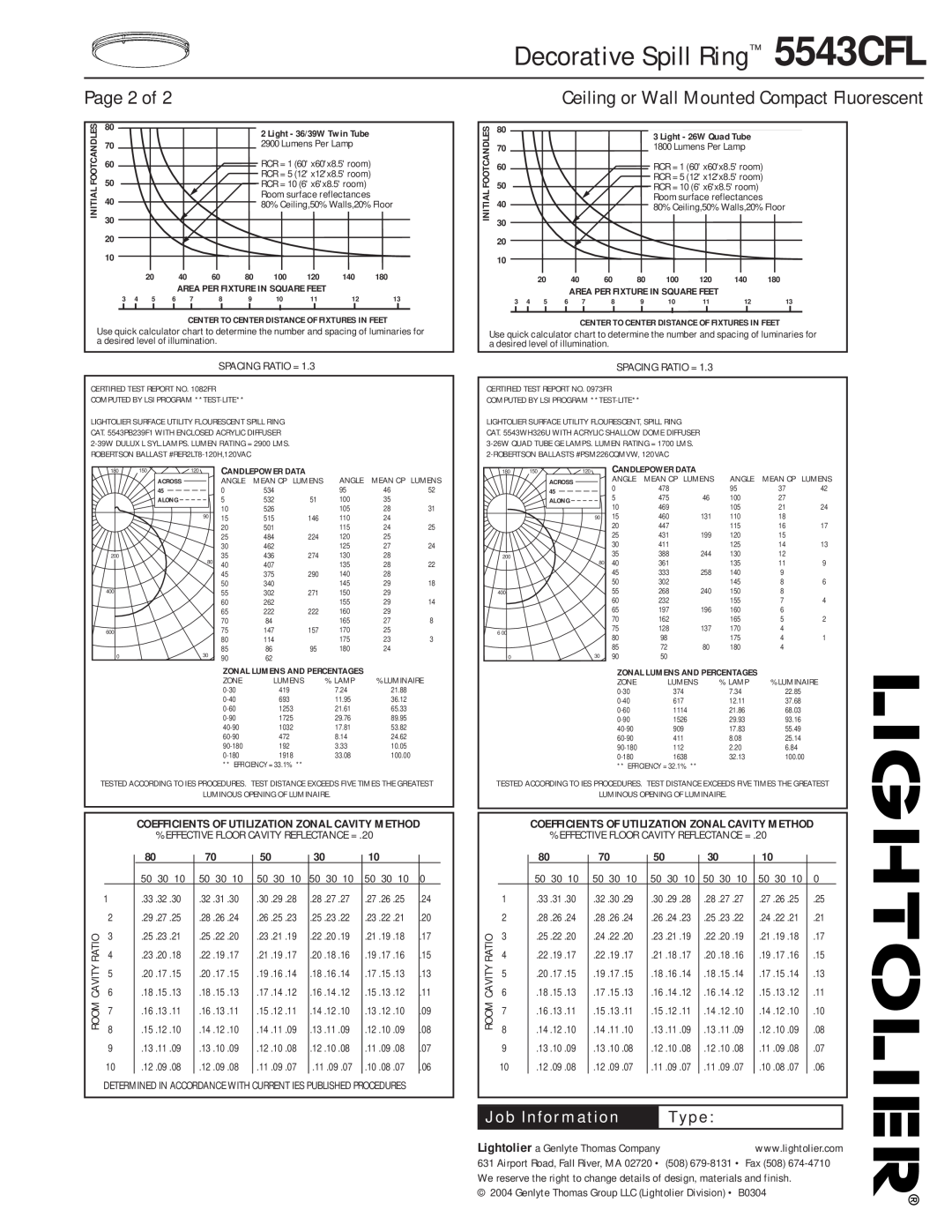 Lightolier Page 2 of, Type, Decorative Spill Ring 5543CFL, Ceiling or Wall Mounted Compact Fluorescent, Job Information 