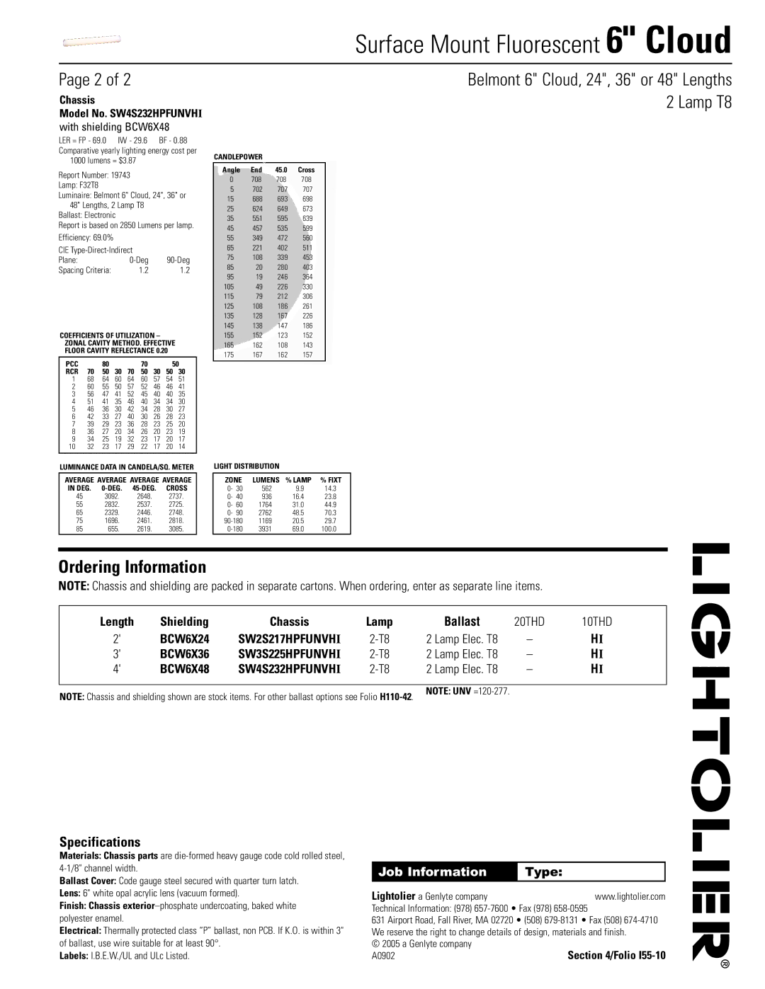 Lightolier 6 Cloud dimensions Specifications, Chassis 