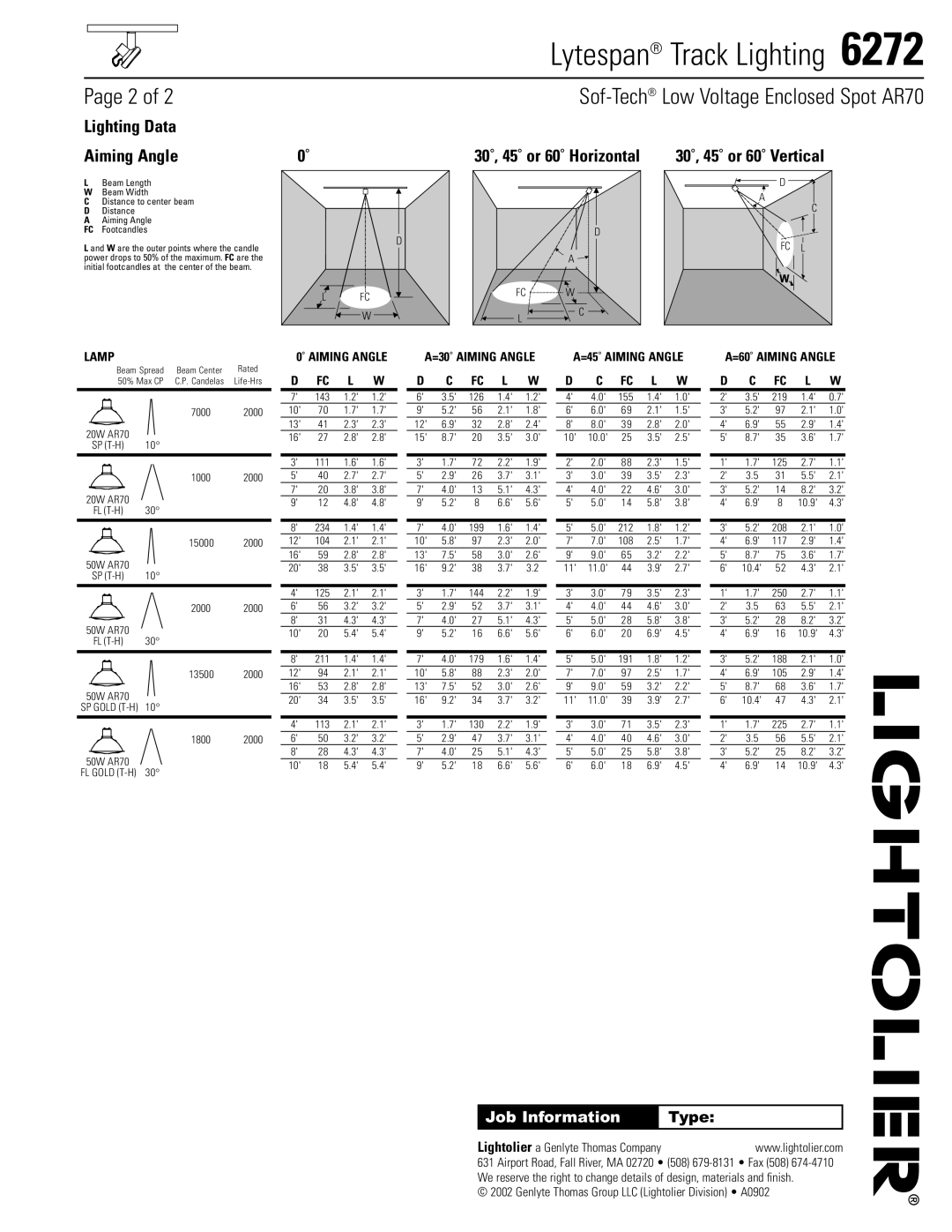 Lightolier 6272 manual Lighting Data Aiming Angle, 30˚, 45˚ or 60˚ Horizontal 