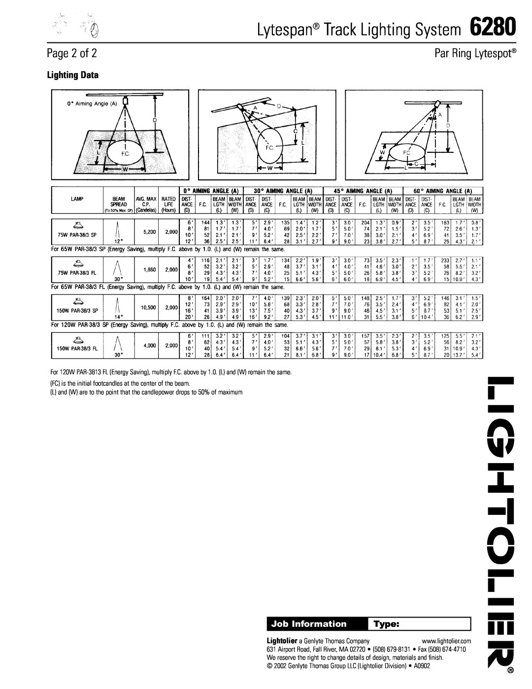 Lightolier 6280 Page 2 of, Lighting Data, Type, Lytespan Track Lighting System, Par Ring Lytespot, Job Information 