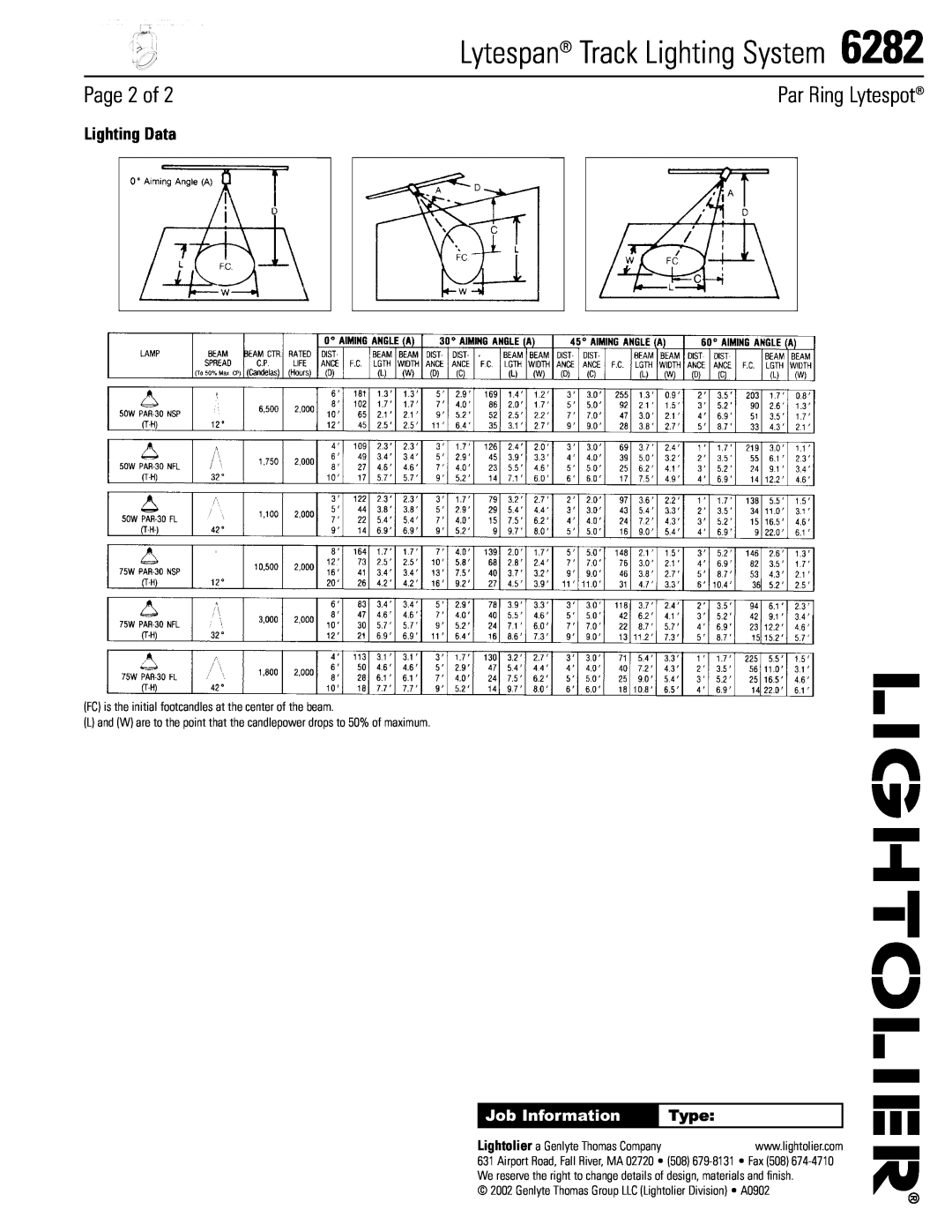 Lightolier 6282 manual Page 2 of, Lighting Data, Type, Lytespan Track Lighting System, Par Ring Lytespot, Job Information 