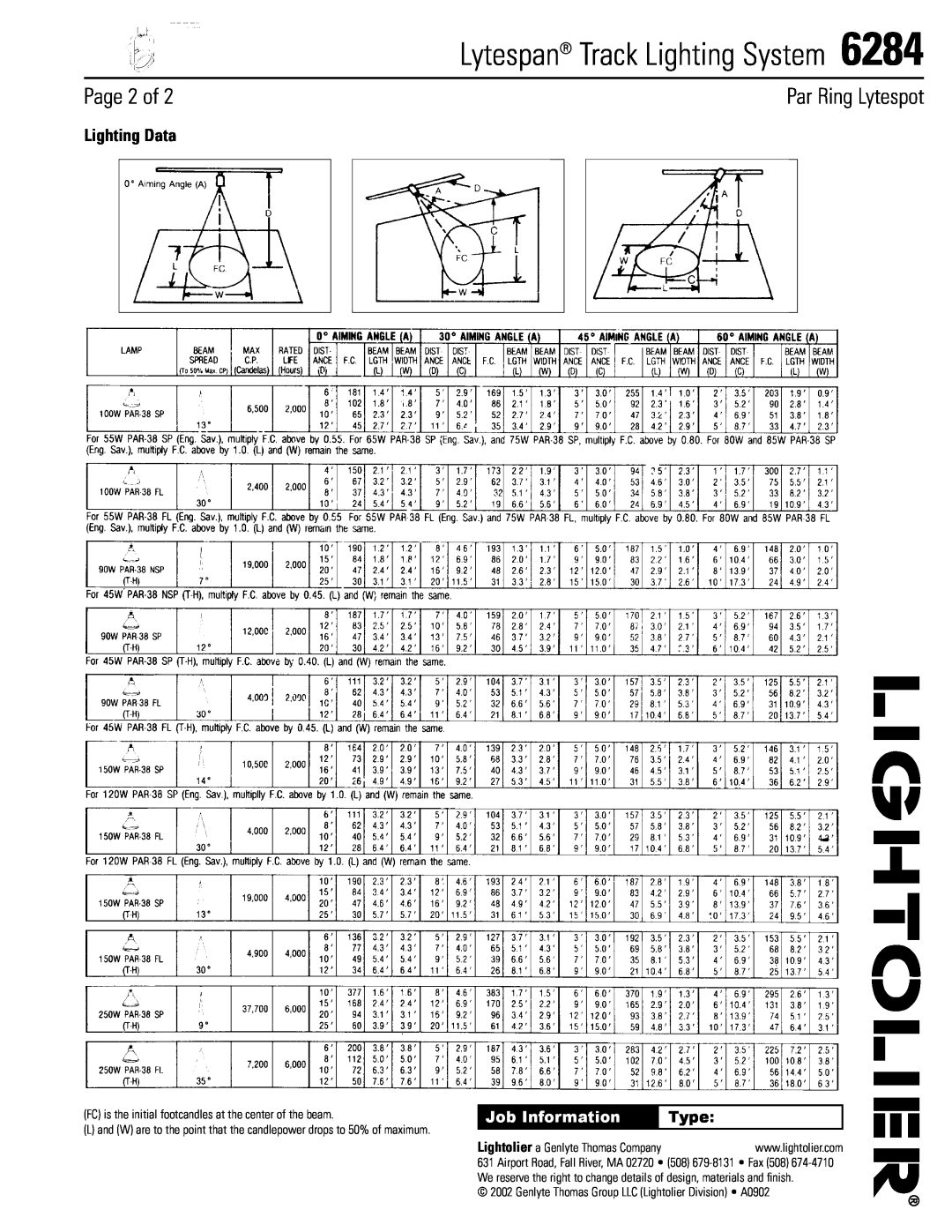 Lightolier 6284 Page 2 of, Lighting Data, Type, Lytespan Track Lighting System, Par Ring Lytespot, Job Information 