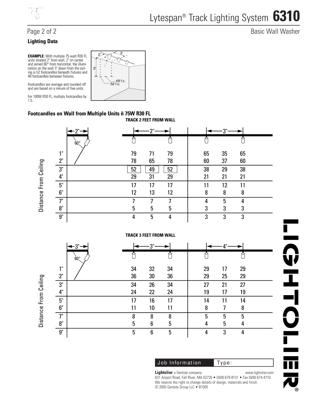 Lightolier 6310 manual Distance From Ceiling, Lighting Data, Footcandles on Wall from Multiple Units ñ 75W R30 FL 