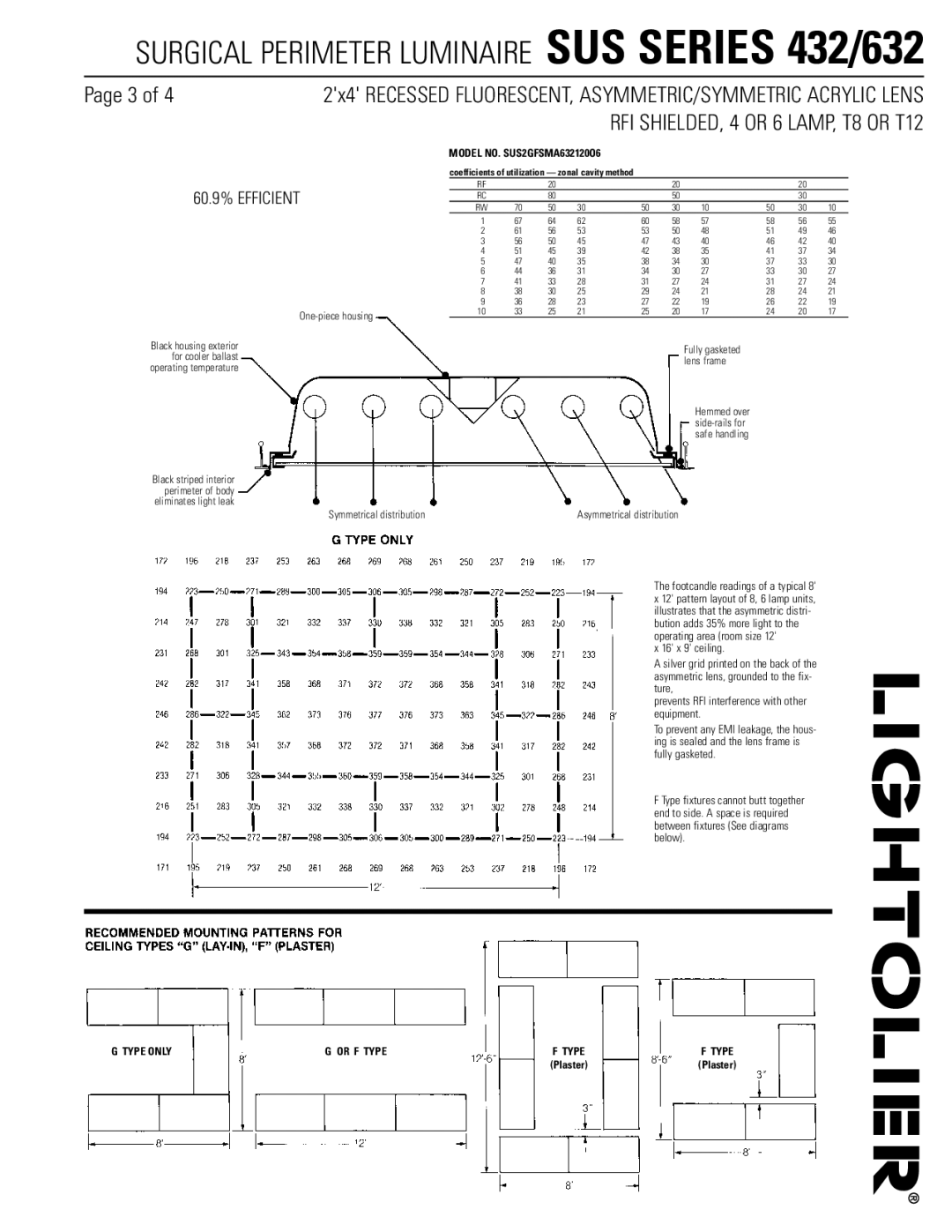 Lightolier 632 dimensions 60.9% Efficient, Plaster 