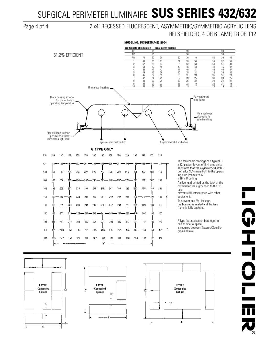 Lightolier 632 dimensions 61.2% Efficient, For cooler ballast Lens frame 