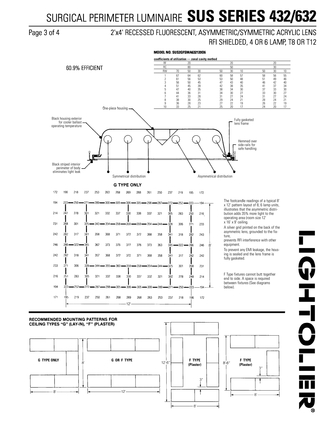 Lightolier Page 3 of, 60.9% EFFICIENT, SURGICAL PERIMETER LUMINAIRE SUS SERIES 432/632, x 16 x 9 ceiling, G Type Only 