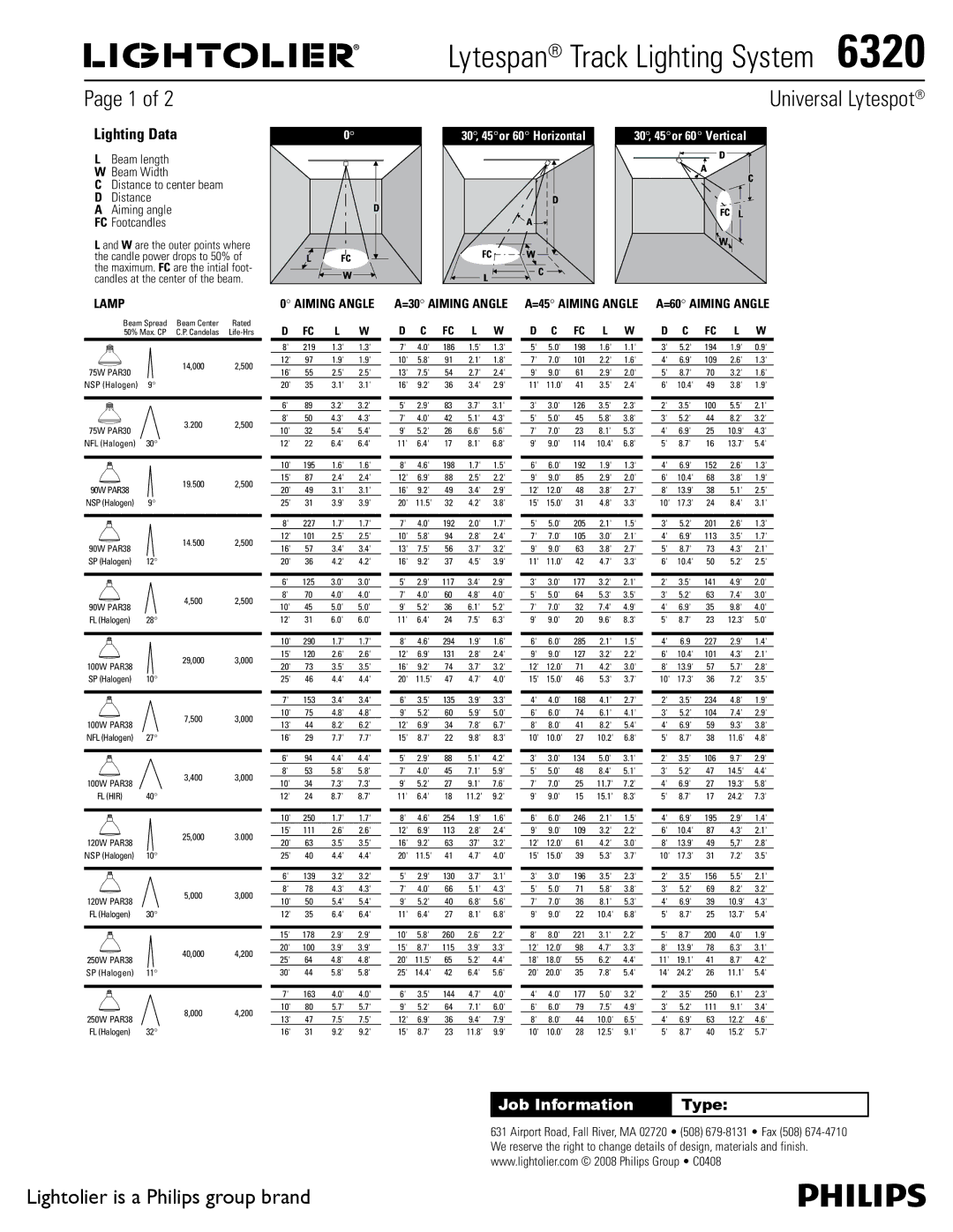 Lightolier 6320 manual Beam Spread Beam Center, 50% Max. CP, NSP Halogen, 10.2, 10.4, 10.0, 11.8, 12.5 