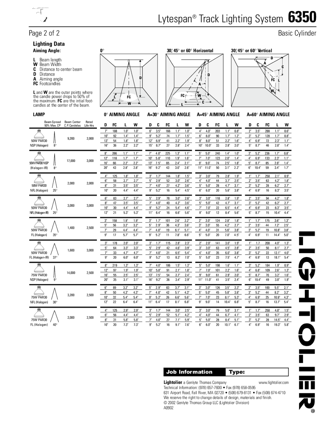 Lightolier 6350 manual Basic Cylinder, Lighting Data, Job Information, Technical Information 978 657-7600 Fax 978 