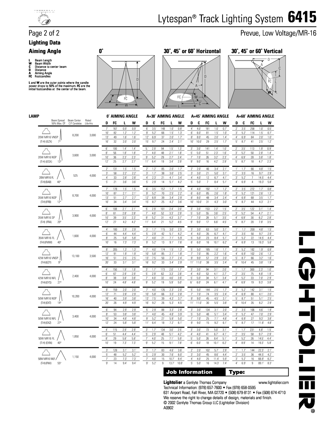 Lightolier 6415 Lytespan Track Lighting System, Page 2 of, Prevue, Low Voltage/MR-16, Lighting Data, Aiming Angle, Type 