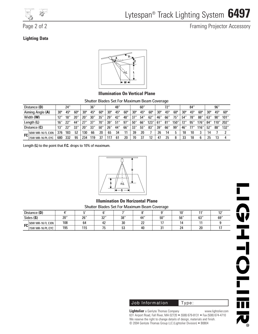 Lightolier 6497 Page 2 of, Lighting Data Illumination On Vertical Plane, Illumination On Horizontal Plane, Job Information 