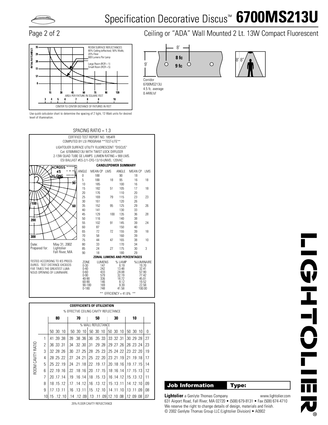 Lightolier 6700MS213U manual LMS Angle, Zone 