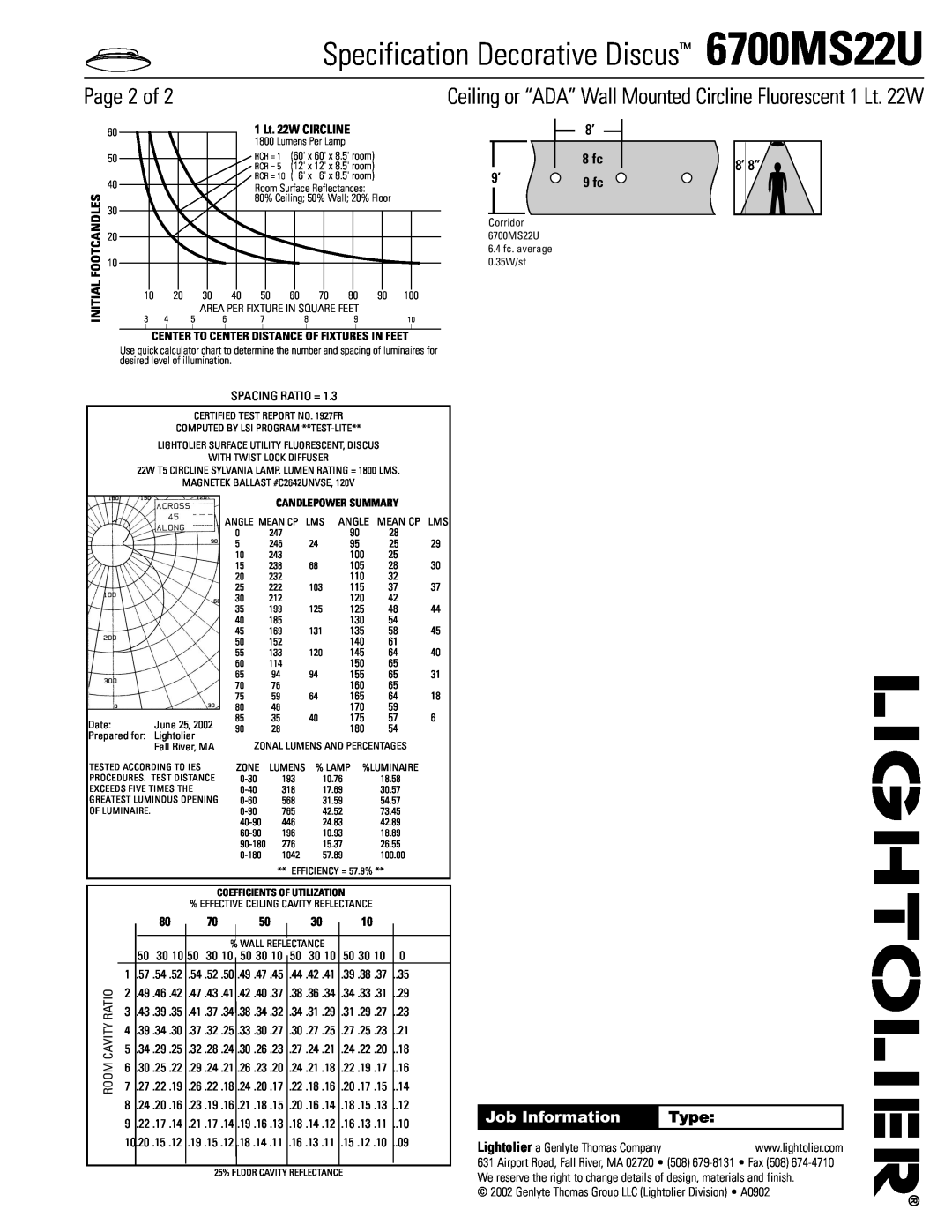 Lightolier Page 2 of, Initial Footcandles, 8 fc, 1 Lt. 22W CIRCLINE, Specification Decorative Discus 6700MS22U, Type 