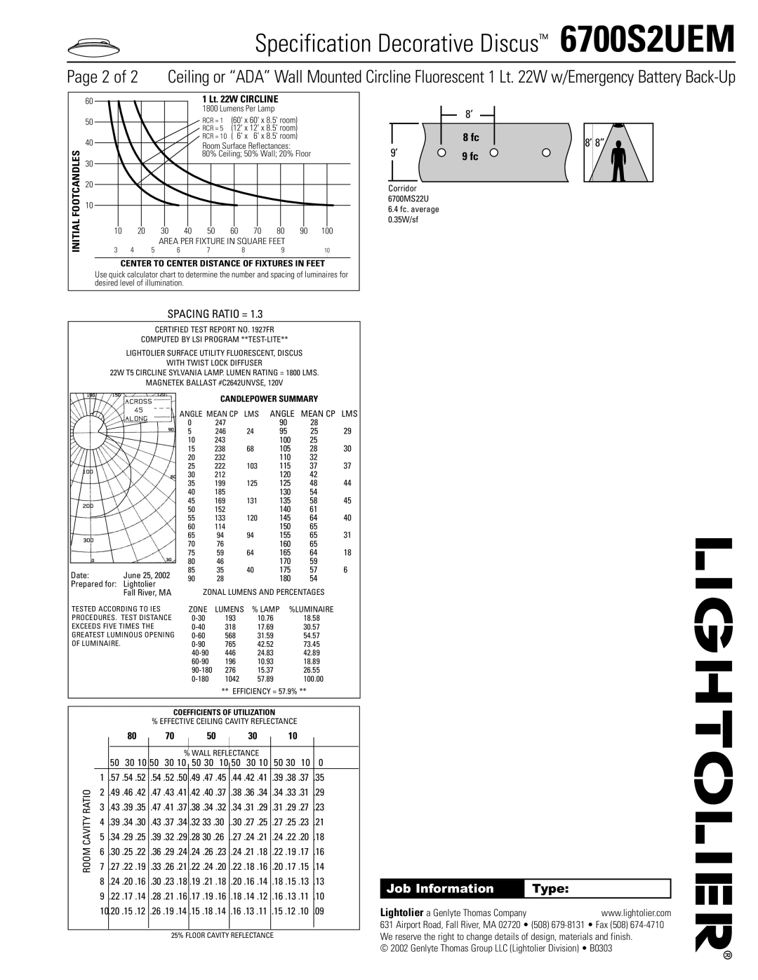 Lightolier 6700S2UEM manual Initial Footcandles, Lt W Circline 