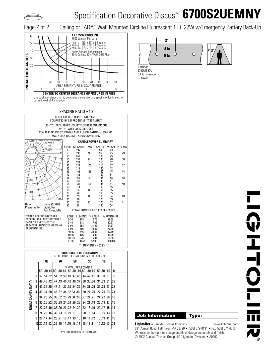 Lightolier 6700S2UEMNY manual Initial Footcandles, Lt W Circline 