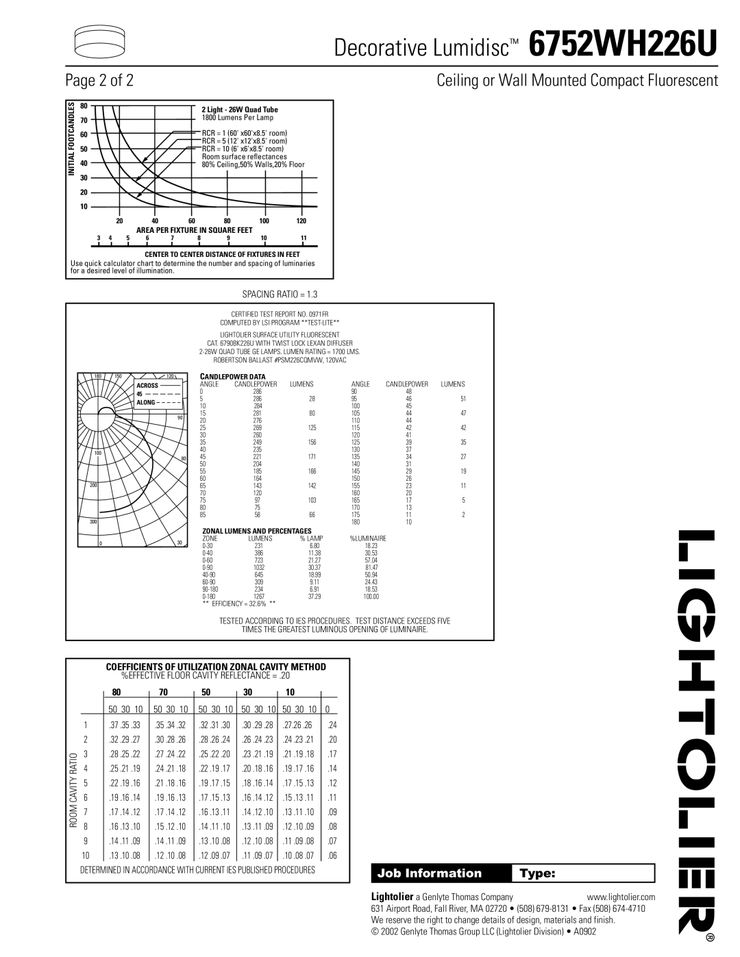 Lightolier 6752WH226U manual Lumens Angle, Zone Lumens Lamp Luminaire, Room 
