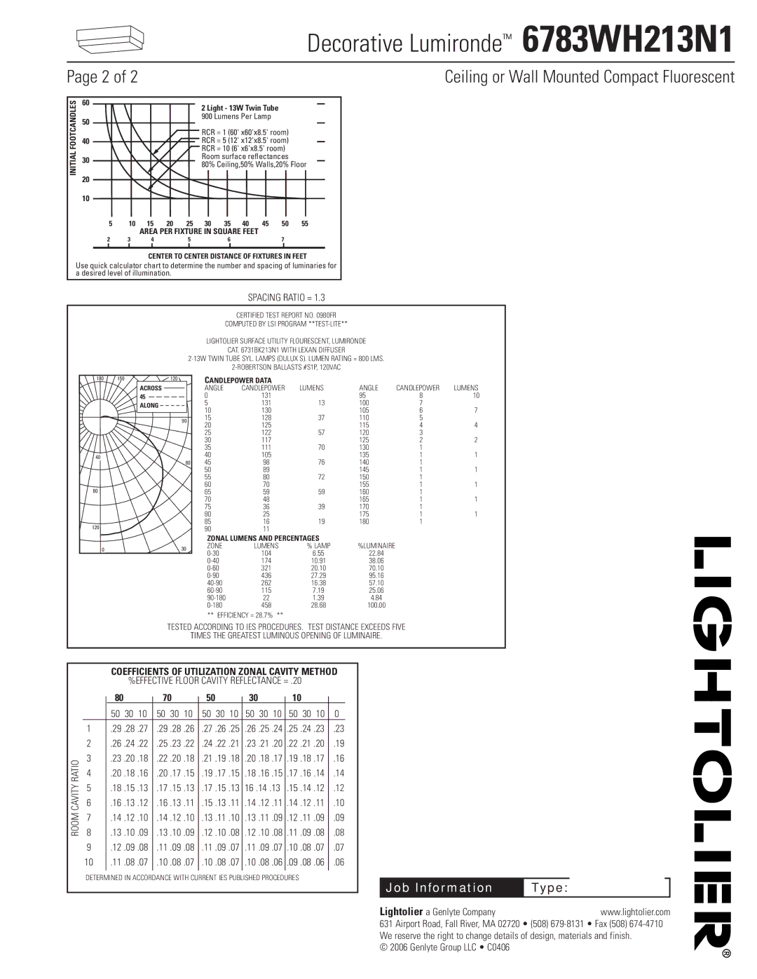 Lightolier manual Decorative Lumironde 6783WH213N1, Spacing Ratio =, Room Cavity Ratio 