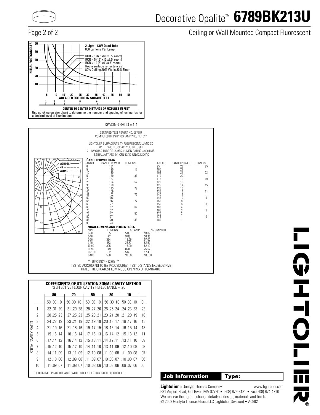 Lightolier 6789BK213U manual Spacing Ratio = 