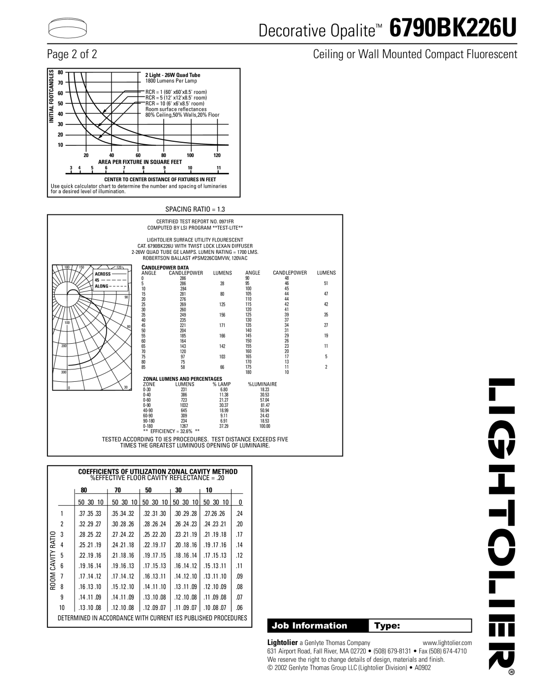 Lightolier 6790BK226U manual Spacing Ratio =, Room 