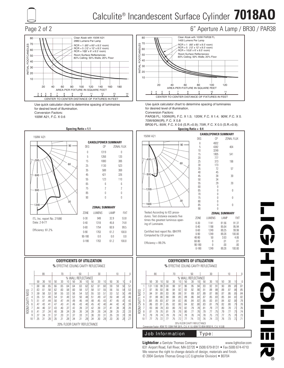 Lightolier manual Calculite Incandescent Surface Cylinder 7018AO 