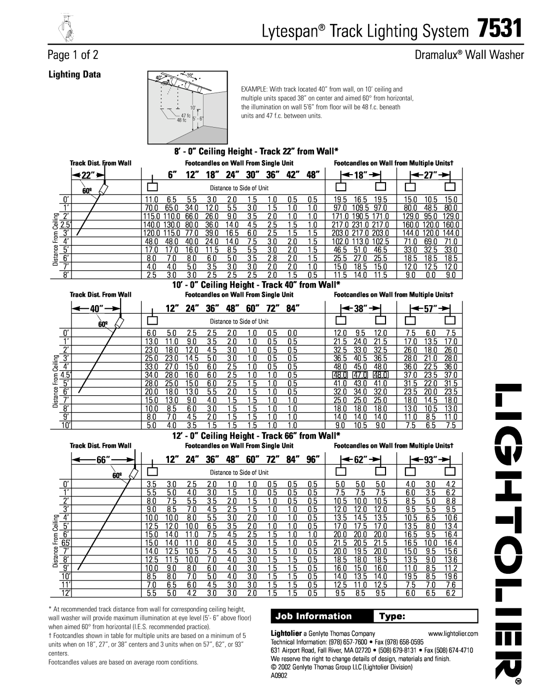 Lightolier 7531 manual Dramalux Wall Washer, Lytespan Track Lighting System, Page 1 of, Lighting Data 