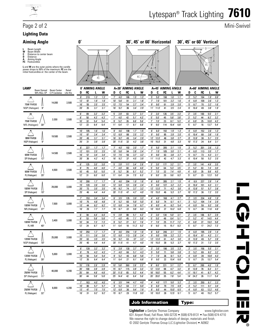 Lightolier 7610 specifications Lighting Data Aiming Angle, Lamp, ˚ Aiming Angle 