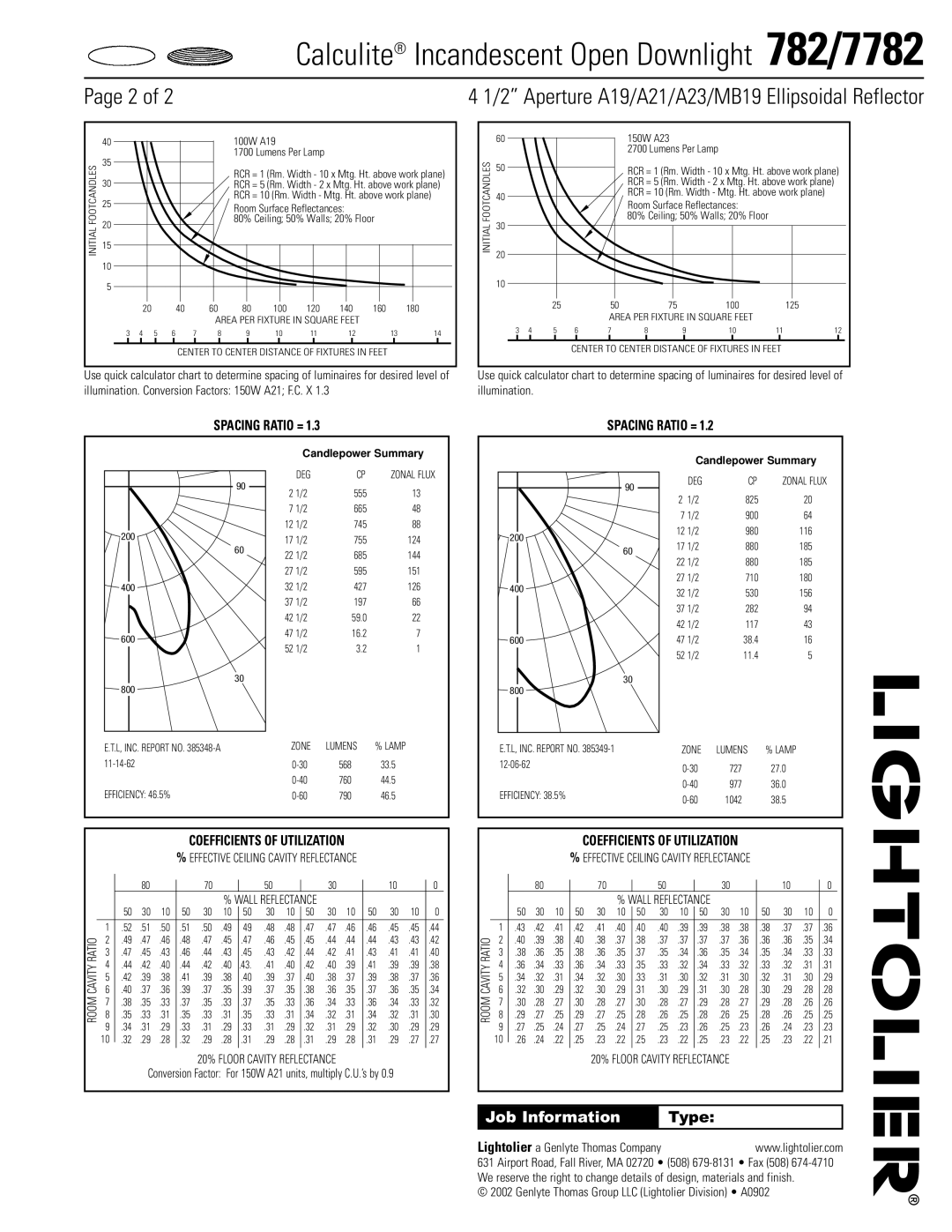 Lightolier 7782 specifications Spacing Ratio = 