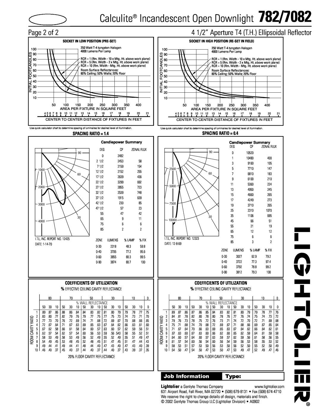 Lightolier Page 2 of, Calculite Incandescent Open Downlight 782/7082, 4 1/2” Aperture T4 T.H. Ellipsoidal Reflector 