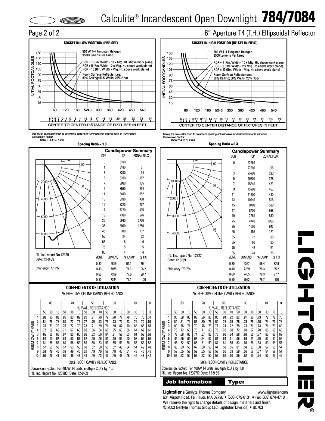 Lightolier Page 2 of, 6” Aperture T4 T.H. Ellipsoidal Reflector, Calculite Incandescent Open Downlight 784/7084, Type 
