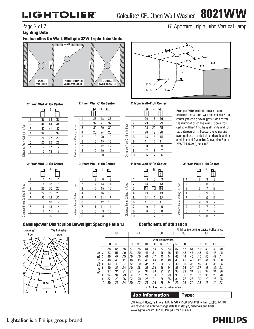 Lightolier 8021WW Page 2 of, Lighting Data, Candlepower Distribution Downlight Spacing Ratio, Coefficients of Utilization 