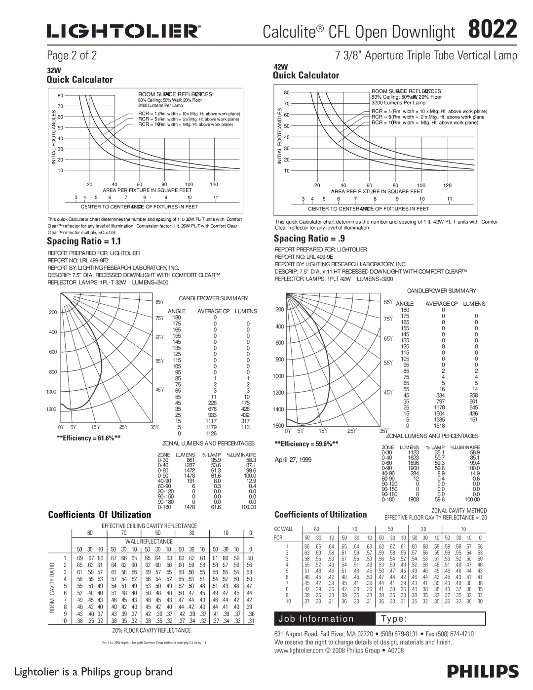 Lightolier 8022 specifications Quick Calculator, Spacing Ratio = 