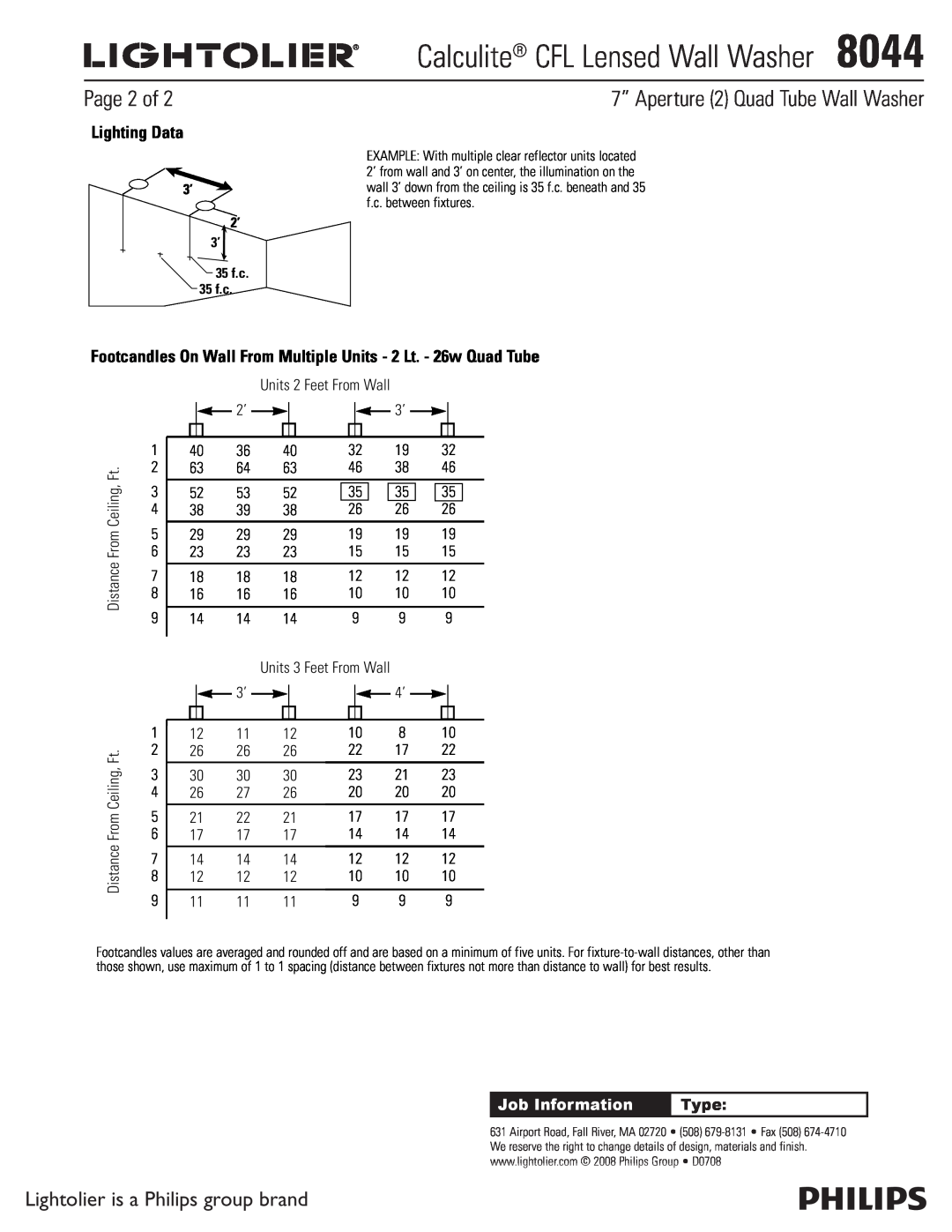 Lightolier Page 2 of, Calculite CFL Lensed Wall Washer8044, 7” Aperture 2 Quad Tube Wall Washer, Lighting Data, Type 
