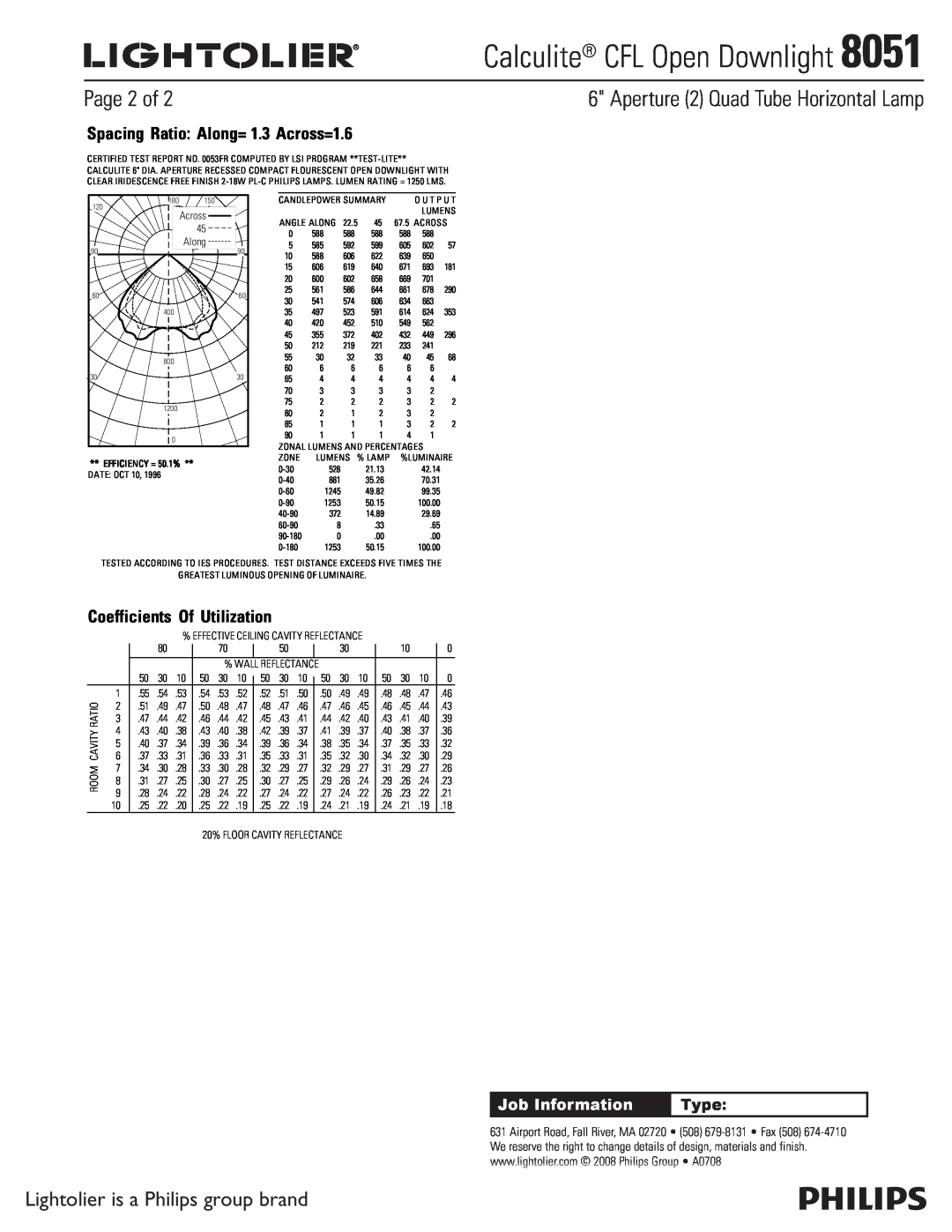 Lightolier 8051 Page 2 of, Spacing Ratio Along= 1.3 Across=1.6, Coefficients Of Utilization, Calculite CFL Open Downlight 
