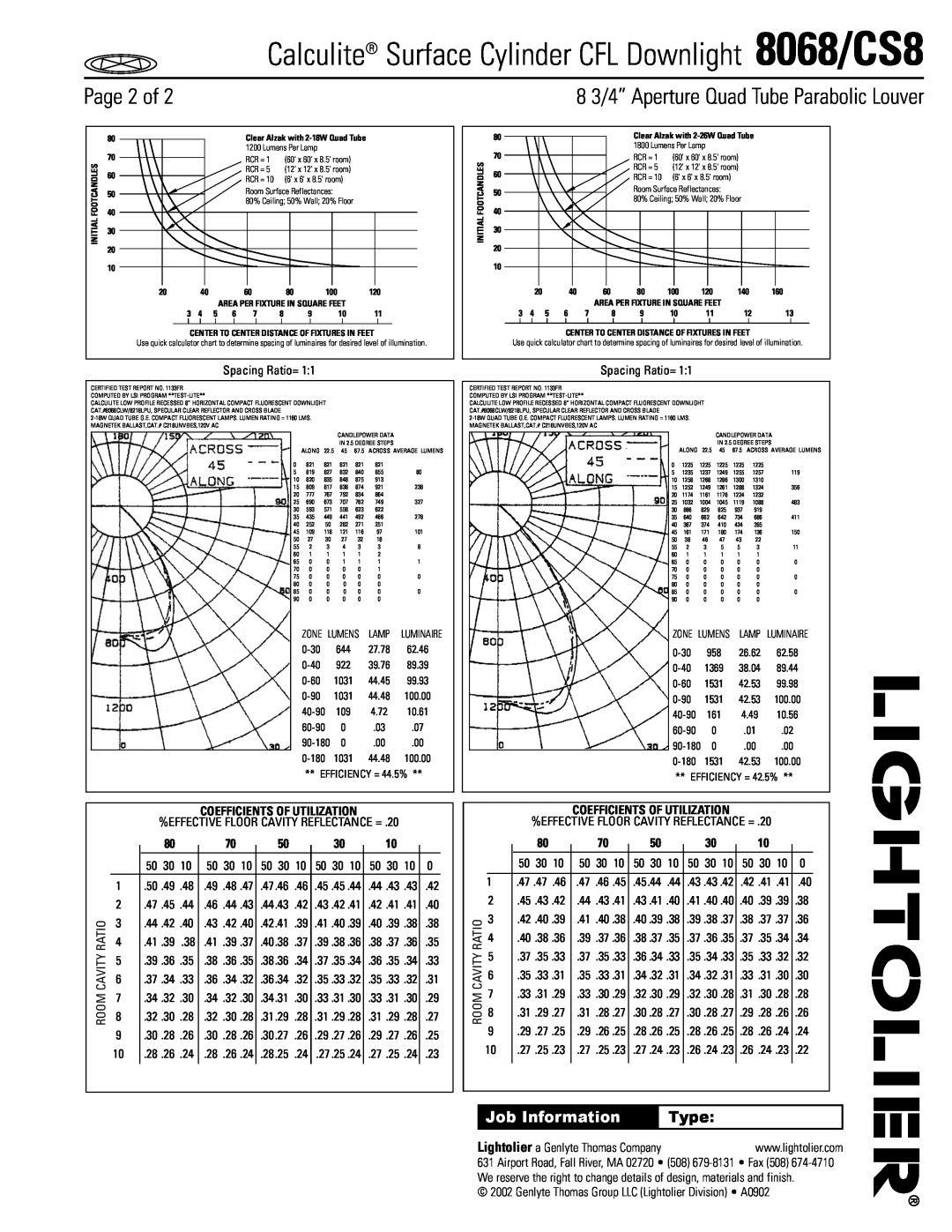 Lightolier 8068-CS8 specifications Calculite Surface Cylinder CFL Downlight 8068/CS8, Page 2 of, Job Information, Type 