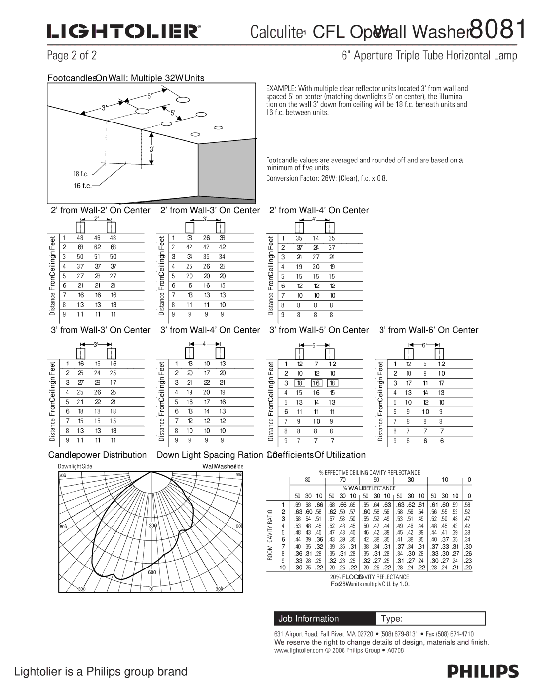 Lightolier 8081 specifications Footcandles On Wall Multiple 32W Units, From Wall-4 On Center, From Wall-3 On Center 