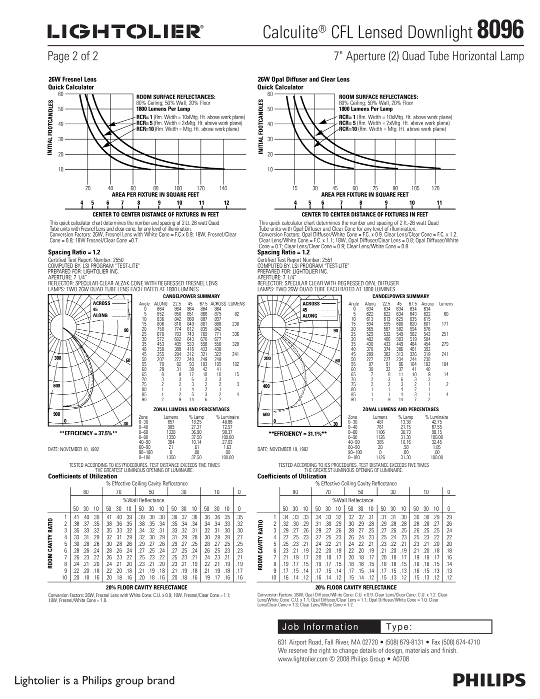 Lightolier 8096 specifications 26W Fresnel Lens Quick Calculator, Spacing Ratio =, Coefficients of Utilization 