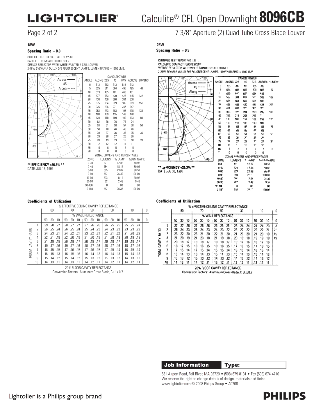 Lightolier 8096CB specifications 18W Spacing Ratio =, 26W Spacing Ratio = 