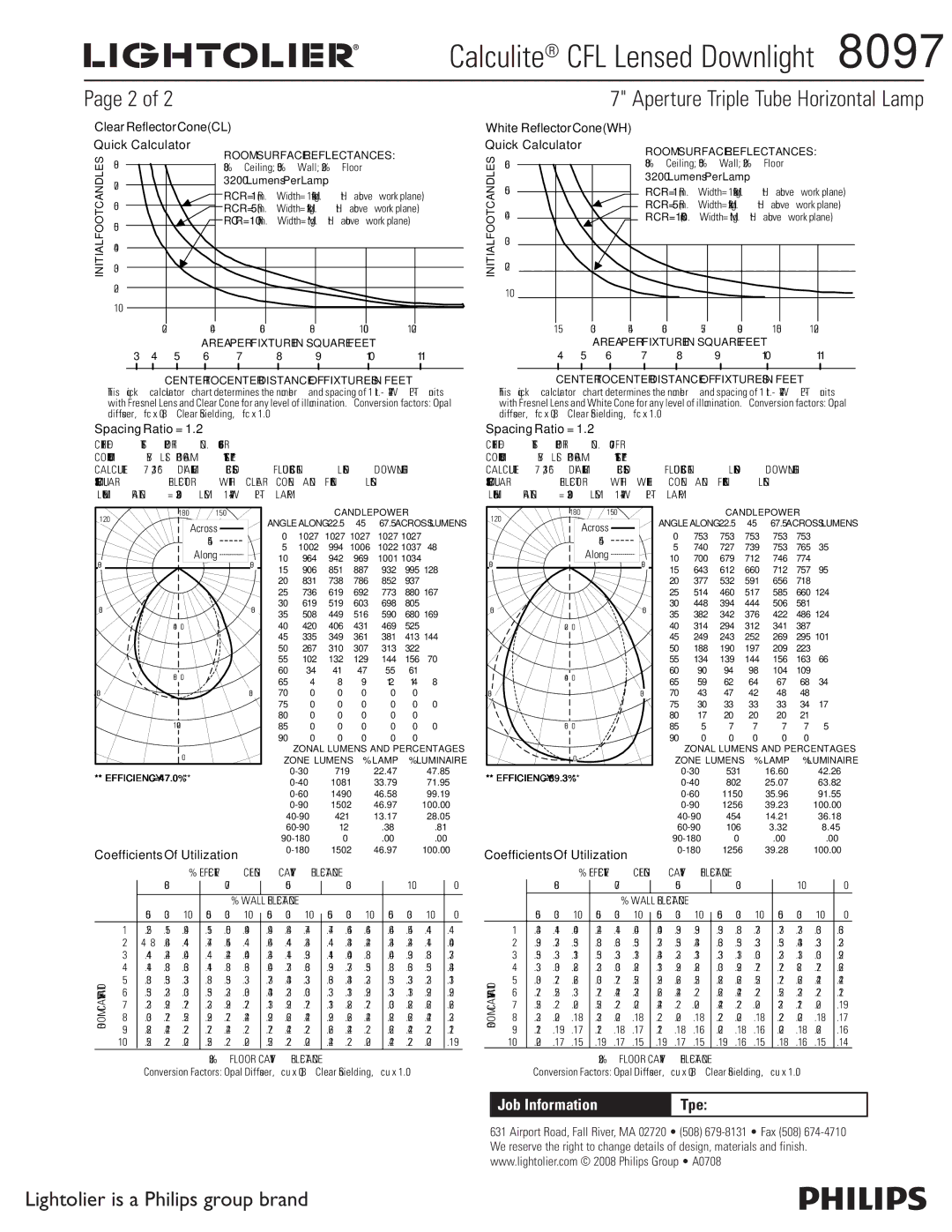 Lightolier 8097 specifications Clear Reflector Cone CL Quick Calculator, Spacing Ratio = 